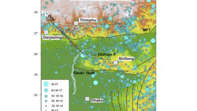 New insights into mega 1897 Assam earthquake